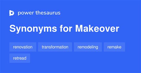makeover synonym